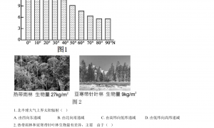 北京海淀区2022年高一上学期期末地理试题及答案