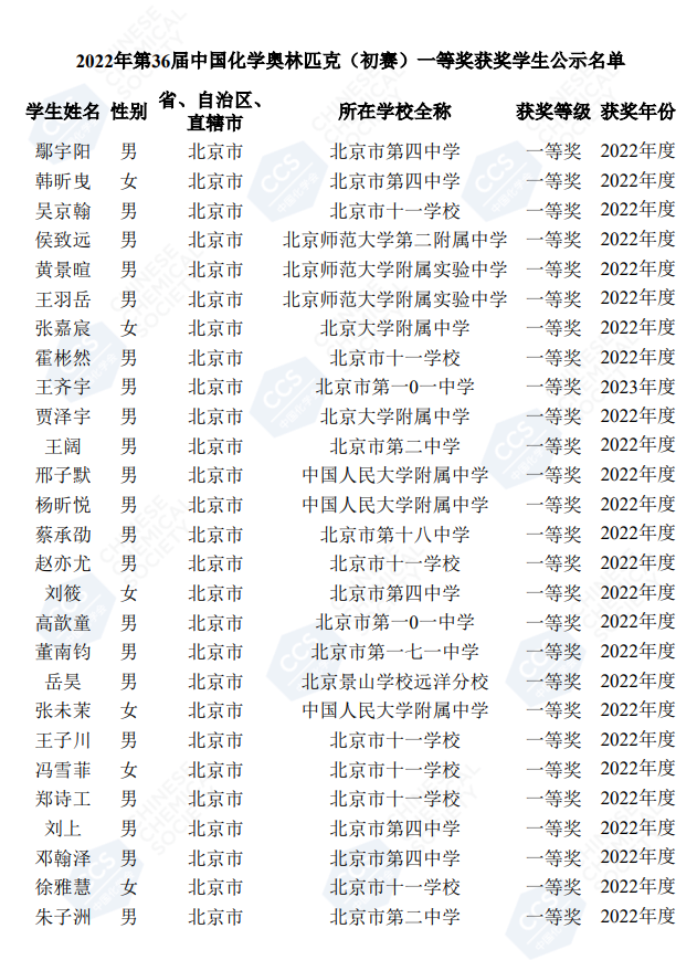92名一等奖！第36届中国化学奥林匹克（初赛）北京一等奖学生名单公示