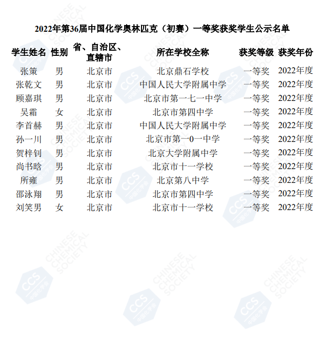 92名一等奖！第36届中国化学奥林匹克（初赛）北京一等奖学生名单公示
